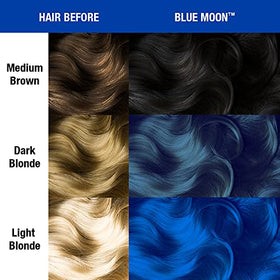 MANIC PANIC Blue Moon coloration cheveux 140g sur cheveux pré-éclaircis