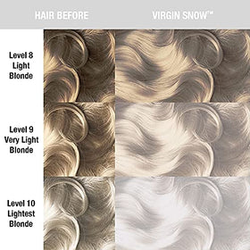 MANIC PANIC Virgin Snow teinture semi-permanente 450g texture crème