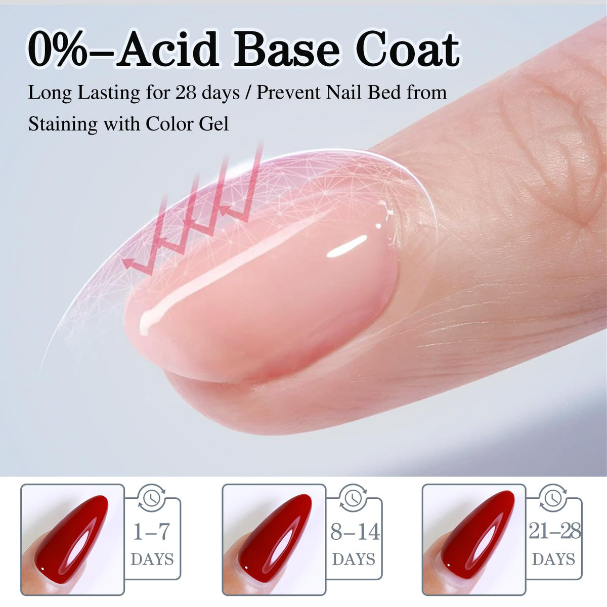 Manucure avec gel à ongles Double Rhythm