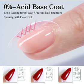 Manucure avec gel à ongles Double Rhythm