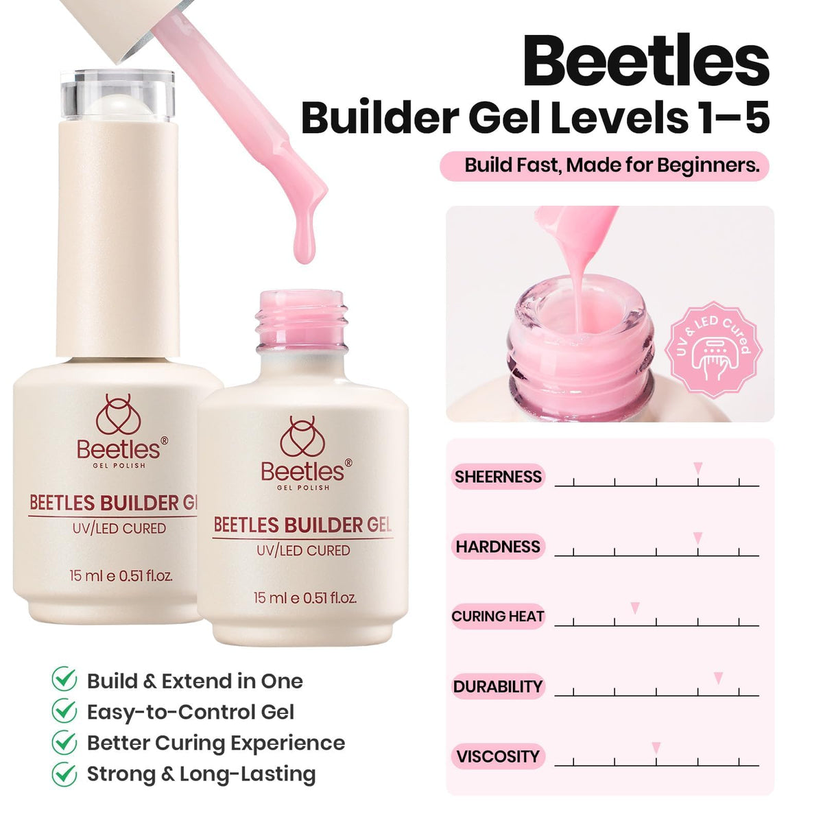 Manucure professionnelle réalisée avec le gel constructeur beetles