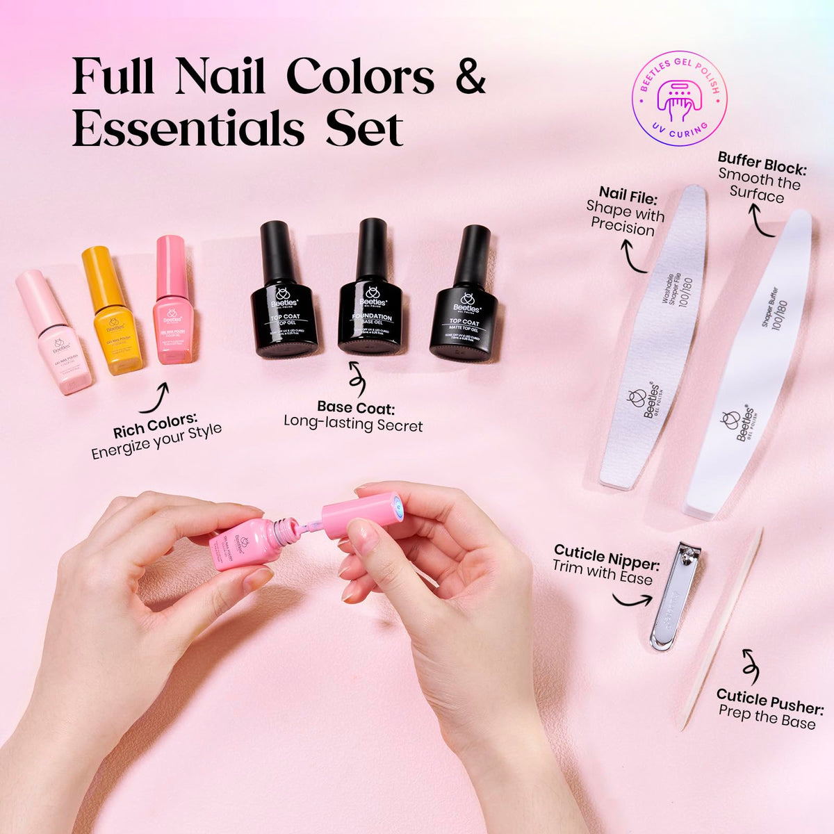 Manucure réalisée avec le set de vernis à ongles beetles
