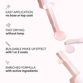 Manucurist Active Blur Polish packaging