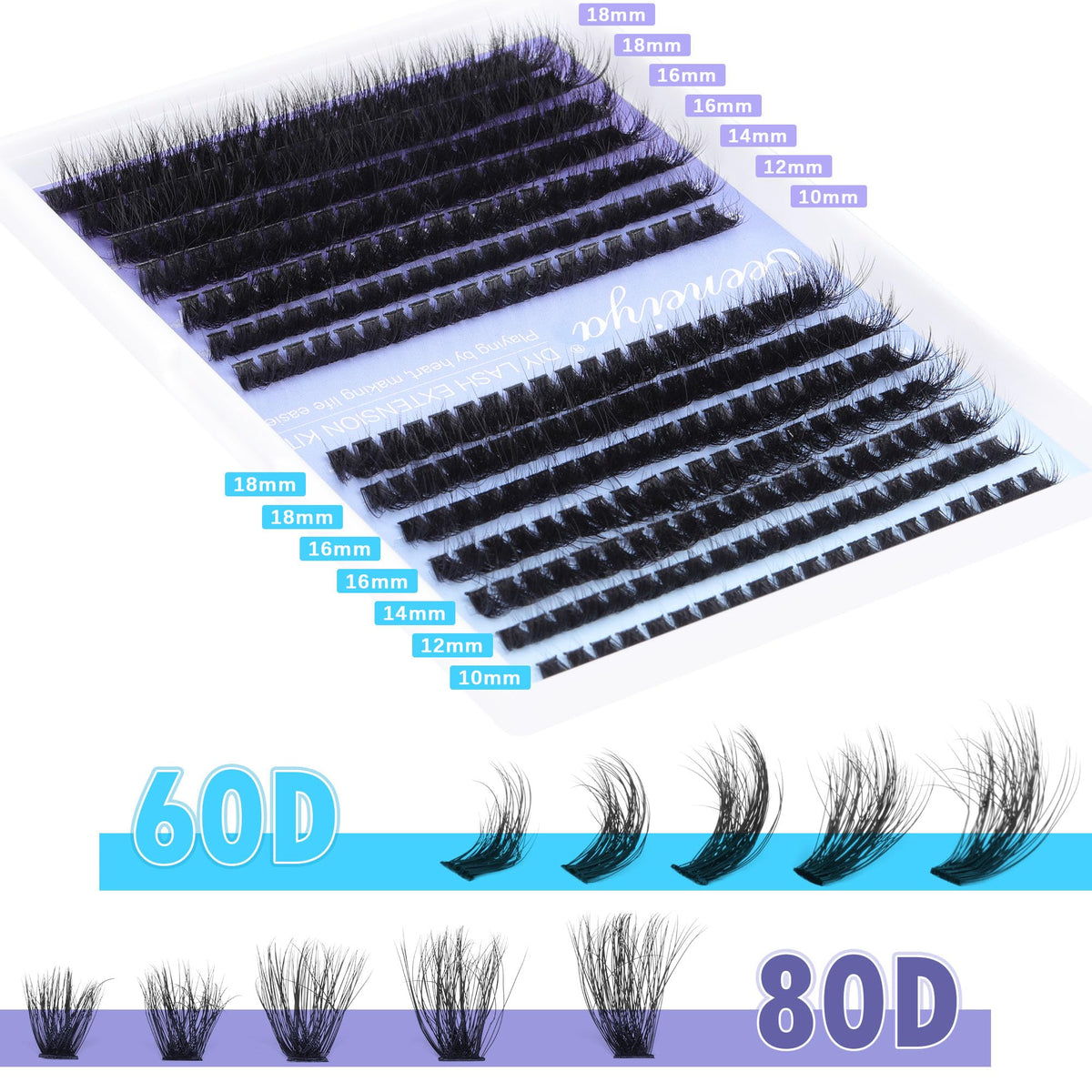 Manuel d'utilisation pour le kit d'extension de cils Geeneiya
