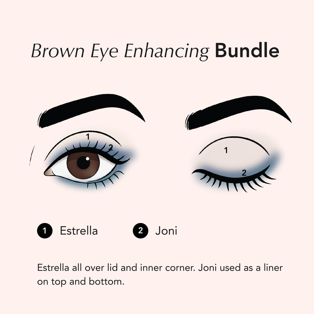 Maquillage des yeux utilisant le crayon Joni sur la ligne des cils