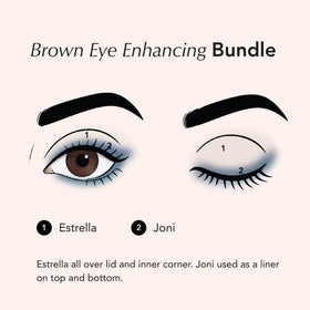 Maquillage des yeux utilisant le crayon Joni sur la ligne des cils