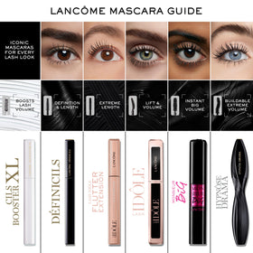 Mascara Lancôme Définicils sur fond neutre