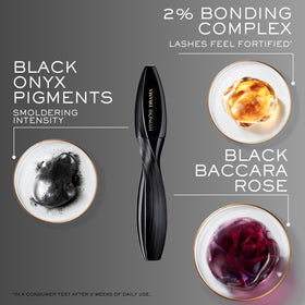 Mascara Lancôme Hypnôse Drama Ultra Noir 10g en utilisation