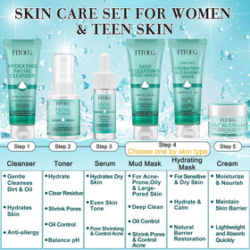 Masque à boue du kit de soins de la peau FITOEG