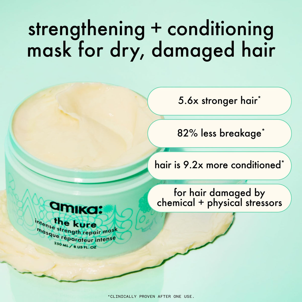 Masque Amika Kure 250ml packaging avec logo