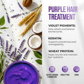Masque capillaire SUNATORIA sur cheveux blonds