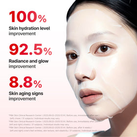 Masque CICA CENTELLIAN 24 sur le visage