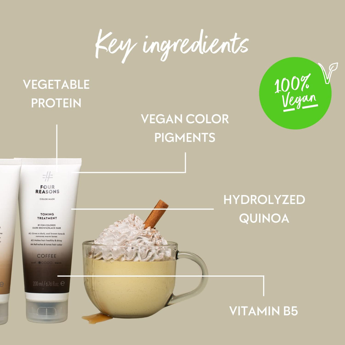 Masque Colorant FOUR REASONS Coffee en utilisation