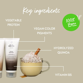 Masque Colorant FOUR REASONS Coffee en utilisation