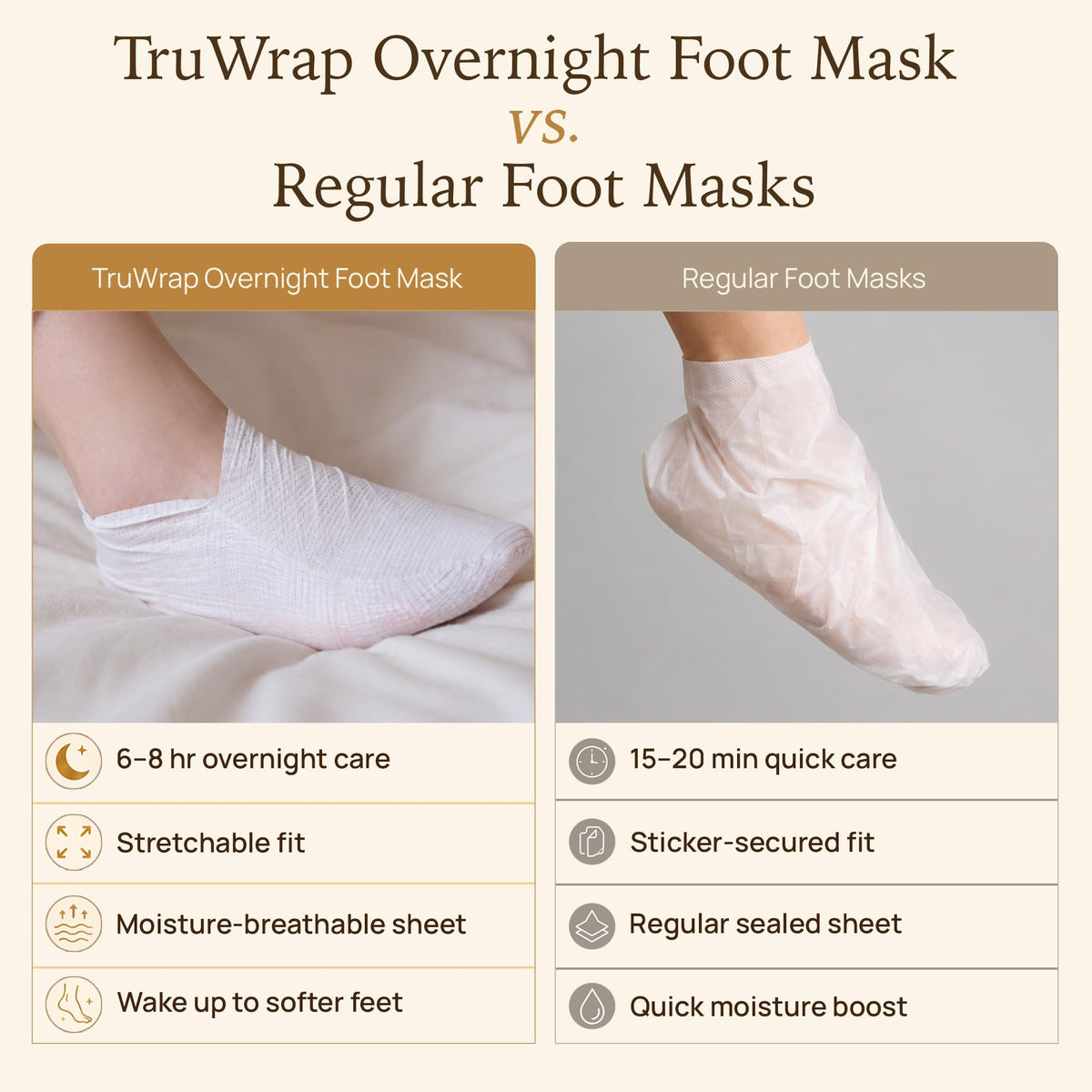 Masque de pieds Epielle, application sur peau