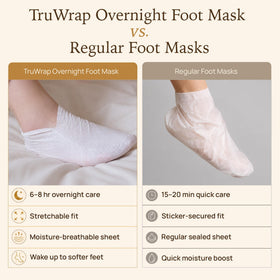 Masque de pieds Epielle, application sur peau