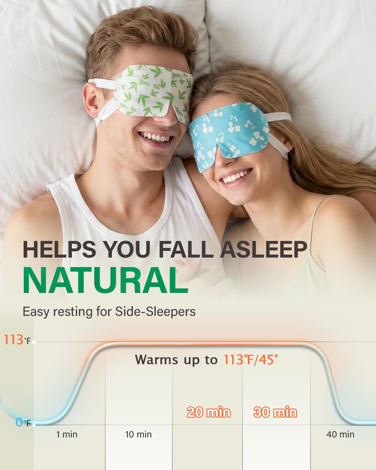 Masque de yeux à vapeur ProCIV en Thé Vert, vue de côté
