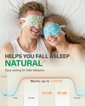 Masque de yeux à vapeur ProCIV en Thé Vert, vue de côté