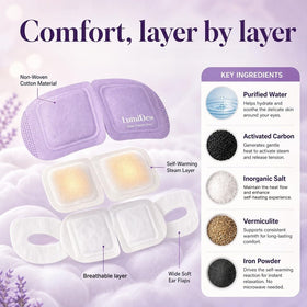 Masque de yeux LumiDew, ambiance de spa à domicile