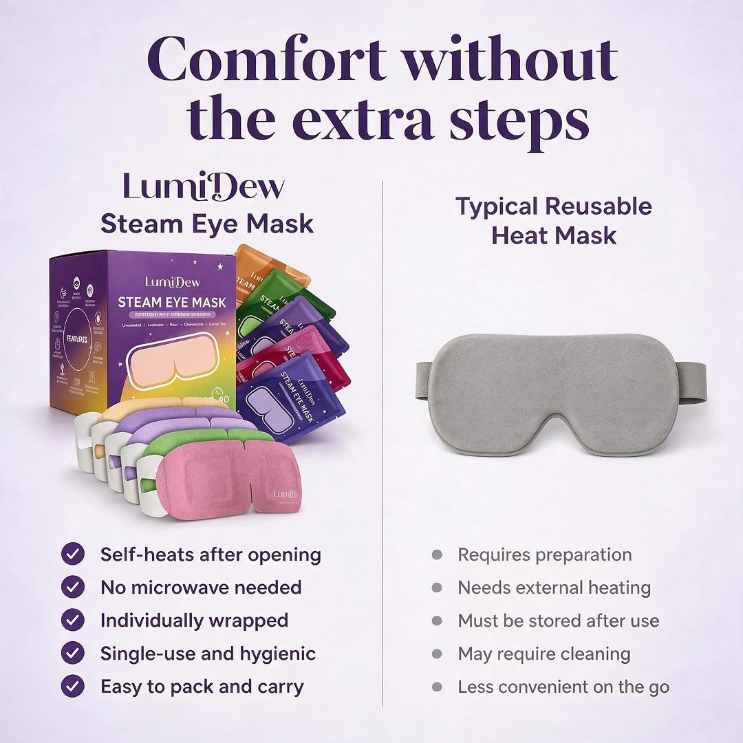 Masque de yeux LumiDew en rose, vue de côté