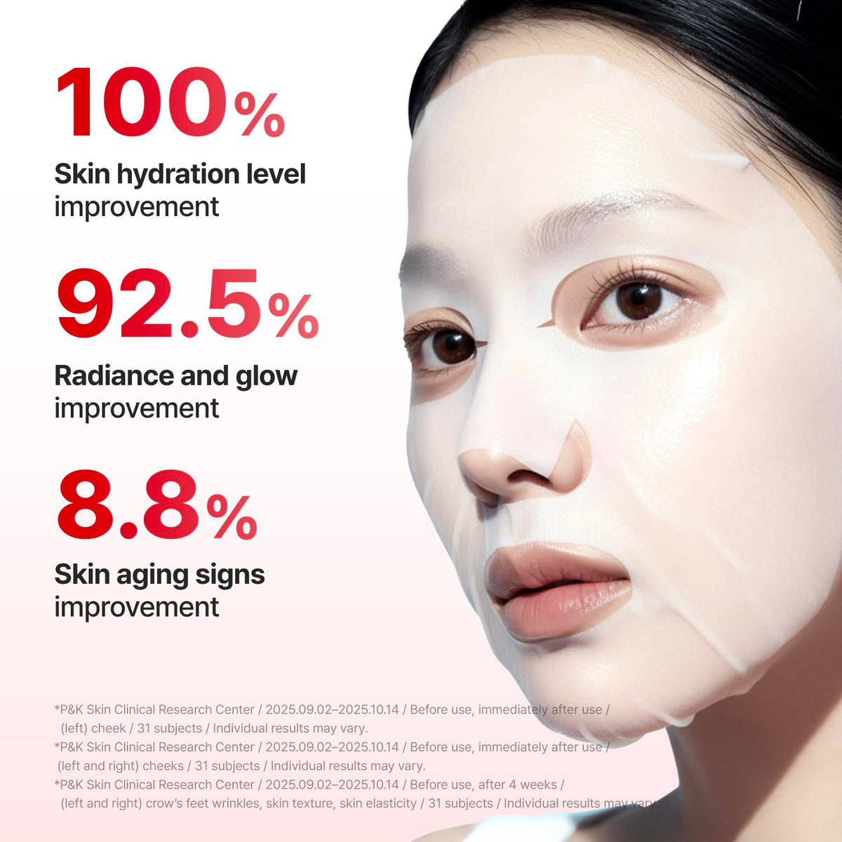Masque en tissu CENTELLIAN 24 montrant le contenu en essence
