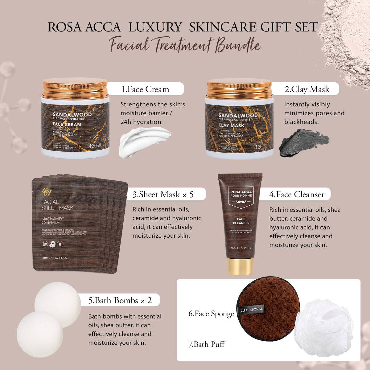 Masque en tissu du coffret soin visage homme