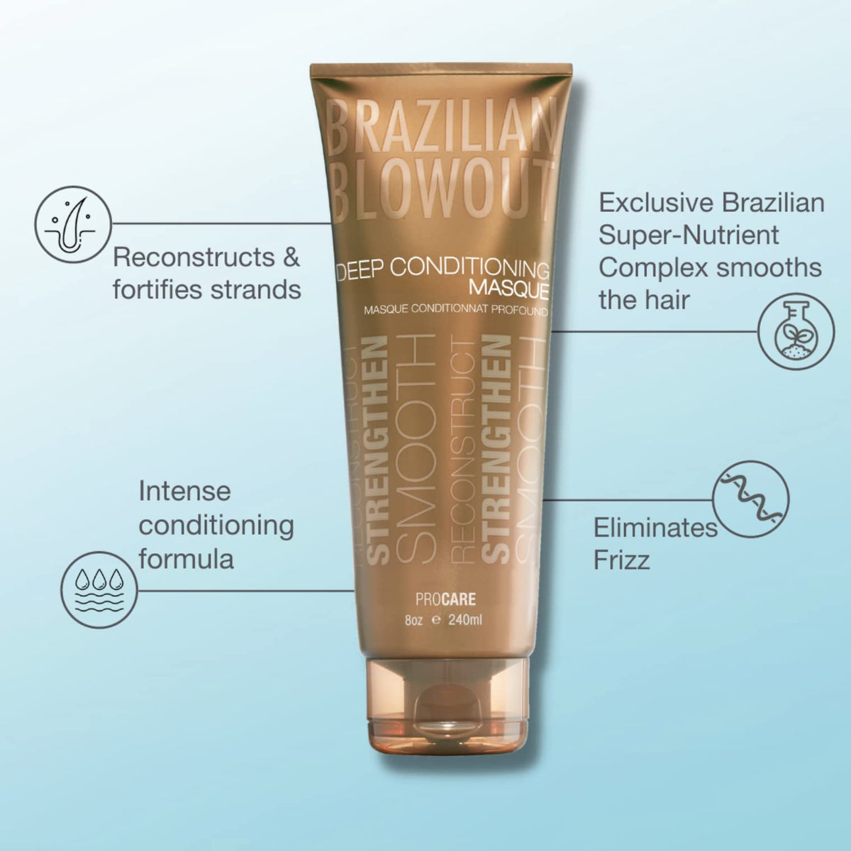 Masque Hydratant BRAZILIAN BLOWOUT application sur cheveux mouillés