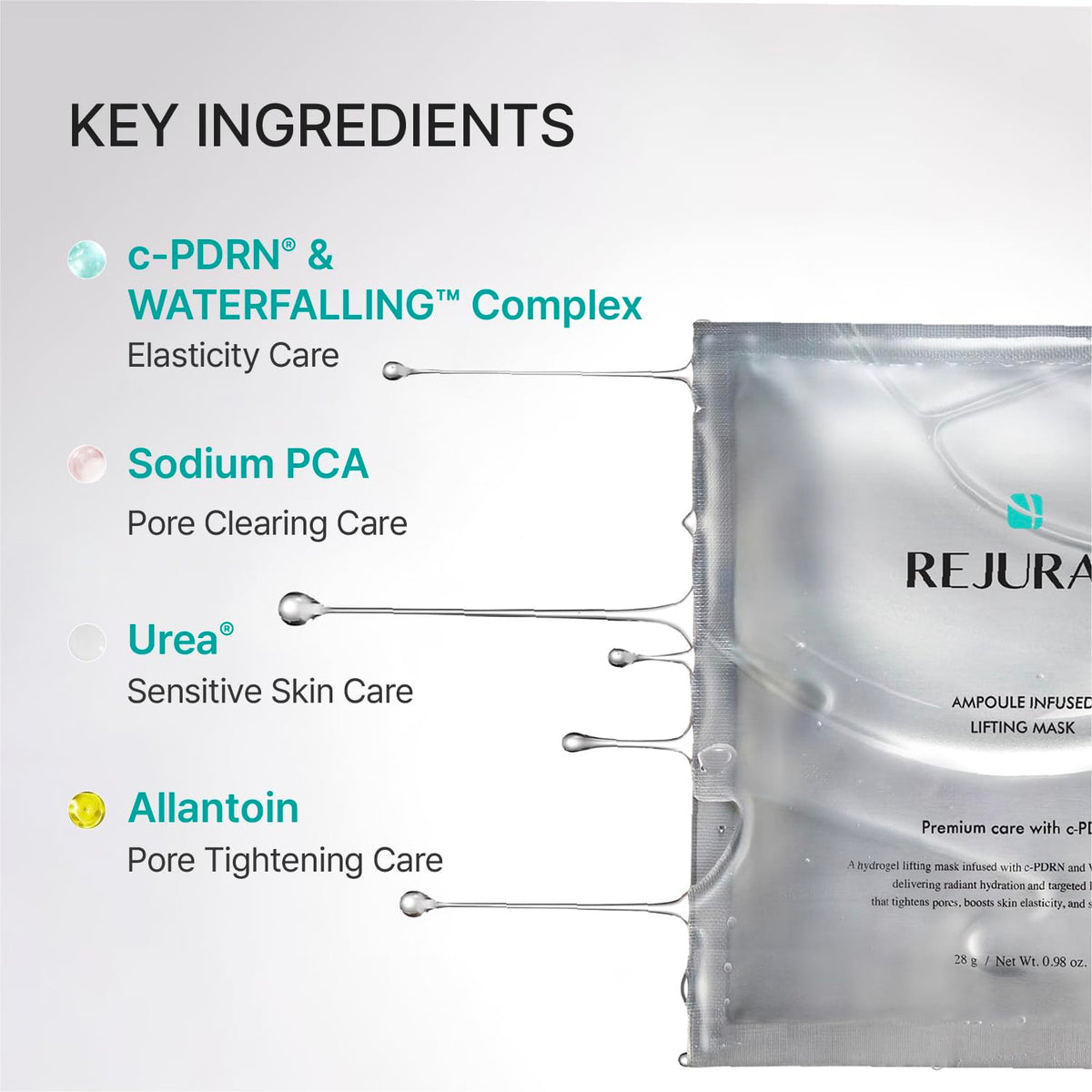 Masque hydrogel REJURAN appliqué sur le visage