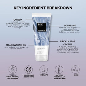 Masque IGK PEEK-A-BLUE 200g et ses ingrédients