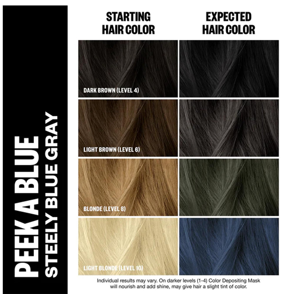 Masque IGK PEEK-A-BLUE 200g texture crémeuse