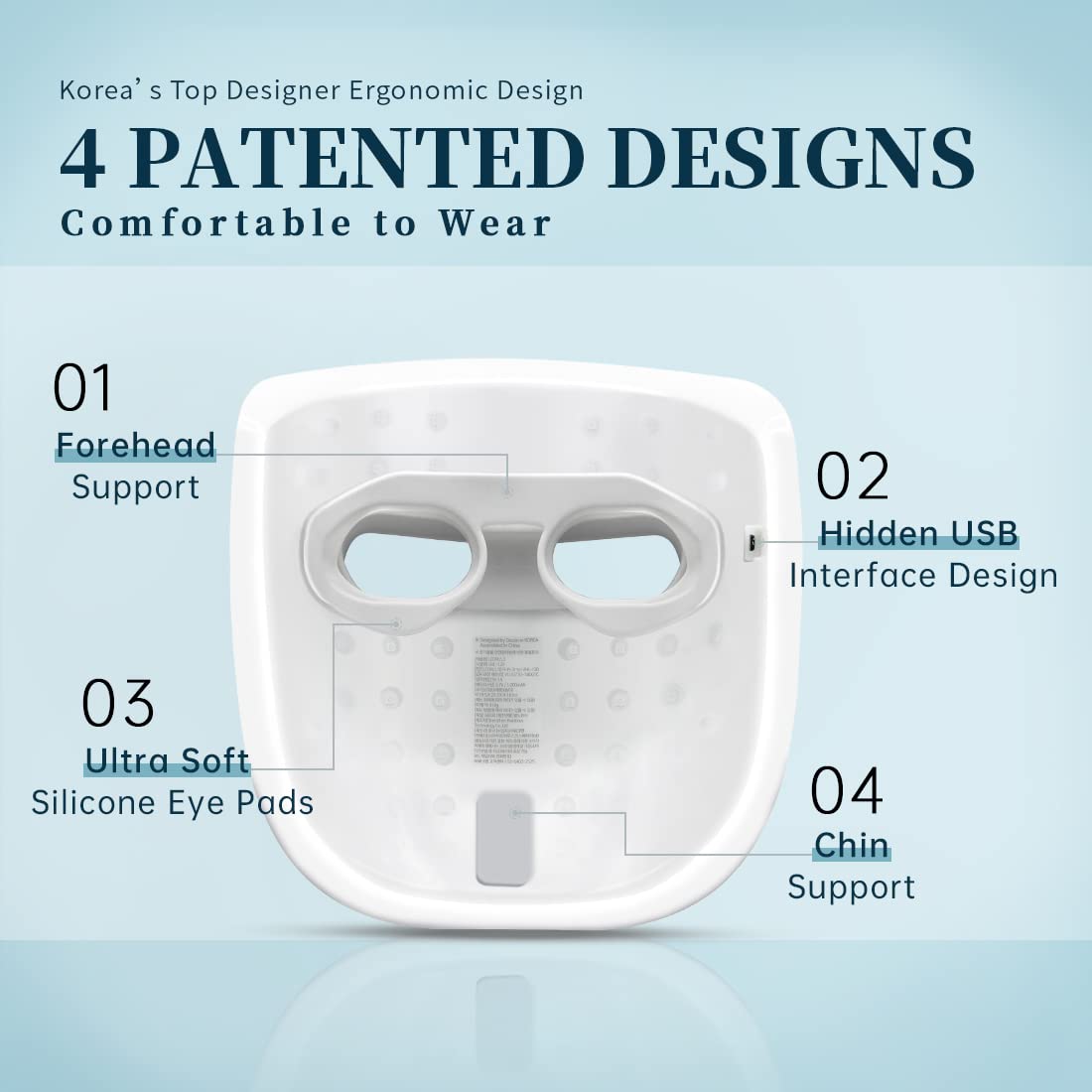 Masque LED GYH en cours d'utilisation sur un visage