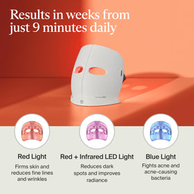 Masque LED TheraFace porté par une personne