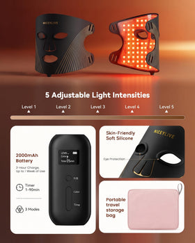 Masque MICEYLIVE posé sur une table avec accessoires