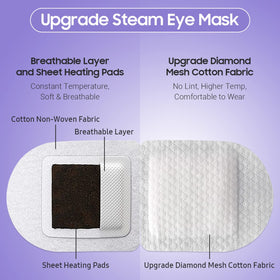 Masque oculaire BeHoomi porté par une femme relaxant avec un livre