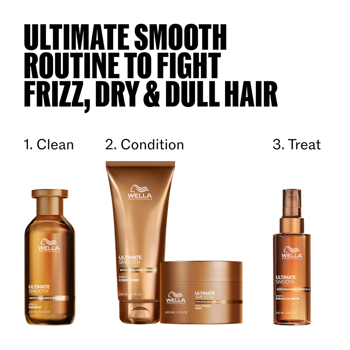 Masque Wella ULTIMATE SMOOTH avec accessoires de soin capillaire