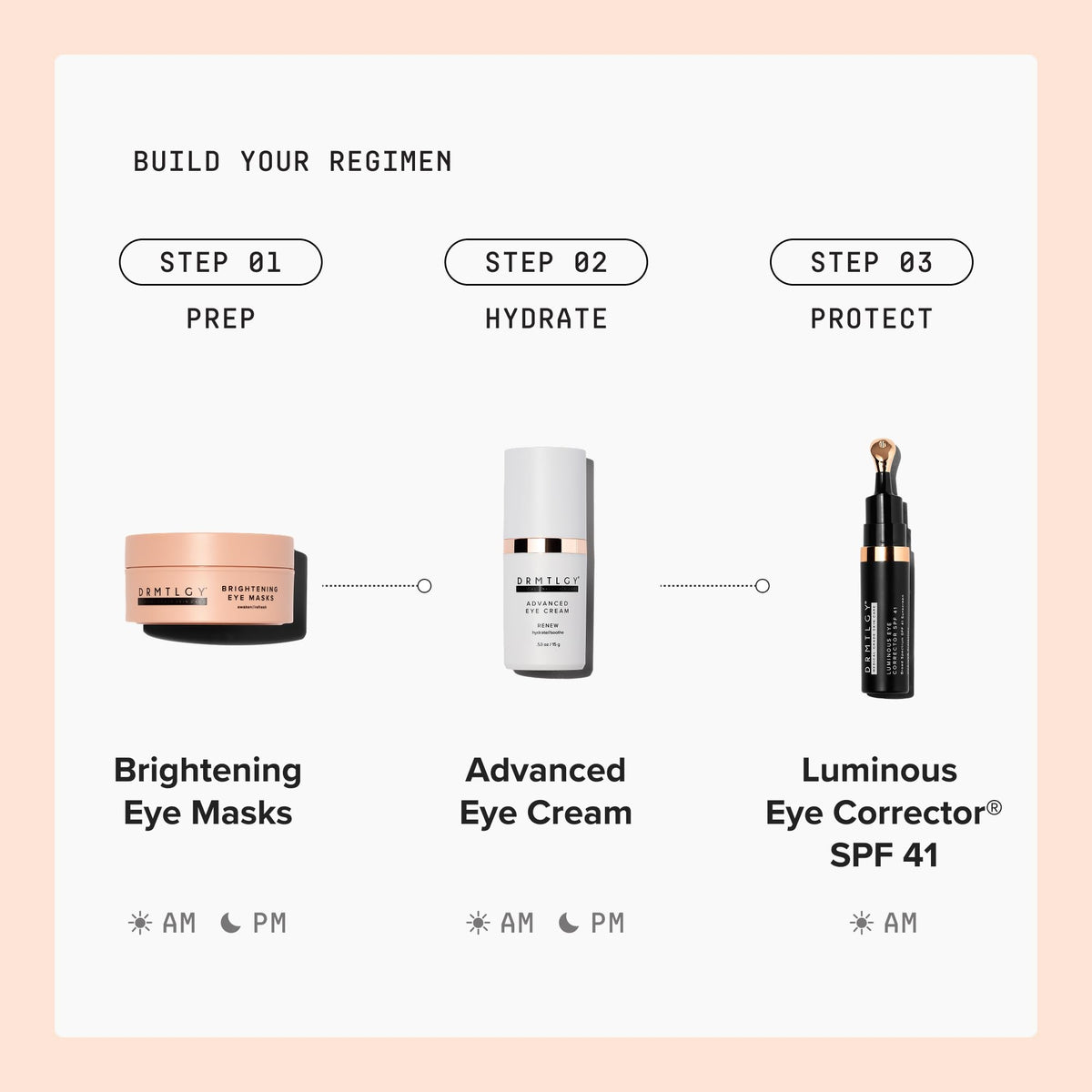 Masques contour des yeux DRMTLGY dans un environnement de soins de beauté