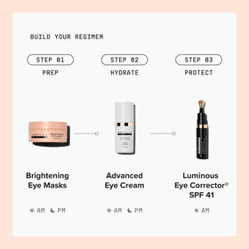 Masques contour des yeux DRMTLGY dans un environnement de soins de beauté