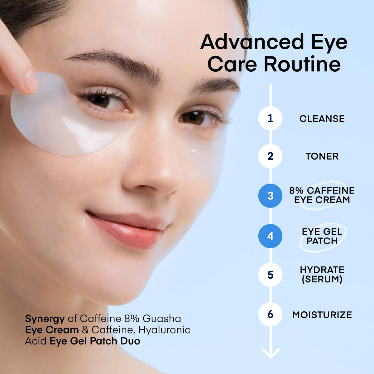 Masques contour des yeux TEREZ & HONOR, effet rafraîchissant
