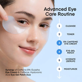 Masques contour des yeux TEREZ & HONOR, effet rafraîchissant