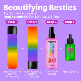 MATRIX Miracle Creator Spray sans rinçage packaging