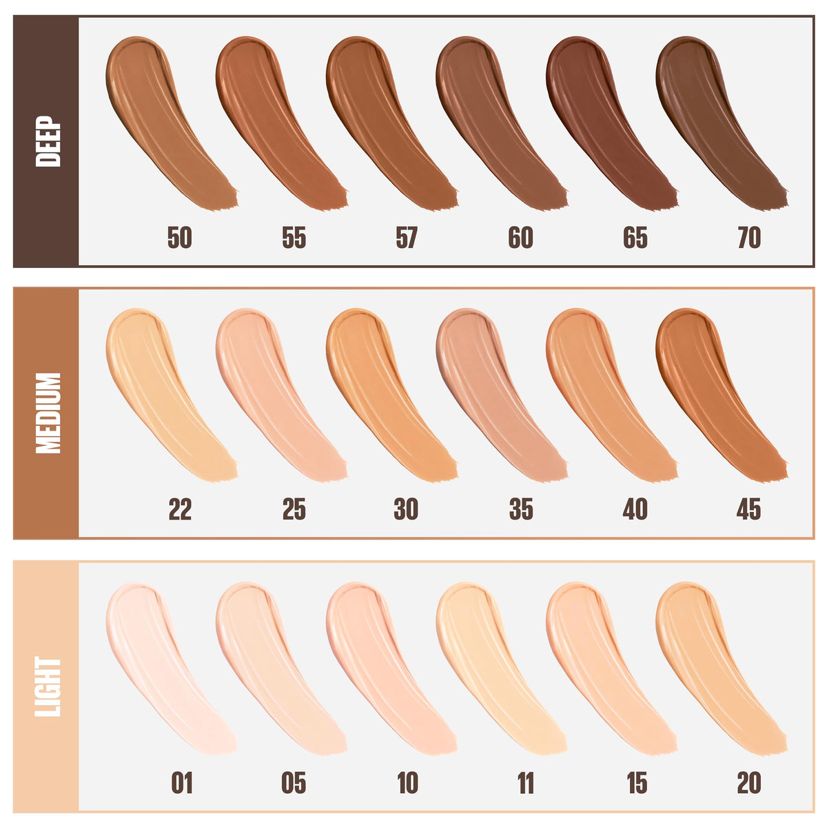 MAYBELLINE Fit Me Concealer Liquide 18g, application sur le visage