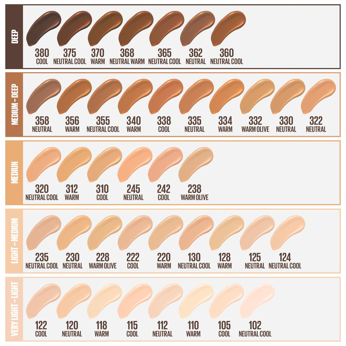 MAYBELLINE Fond de Teint Mat + Poreless 118g Teinte Light Honey en situation d'application
