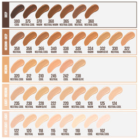 MAYBELLINE Fond de Teint Mat + Poreless 118g Teinte Light Honey en situation d'application