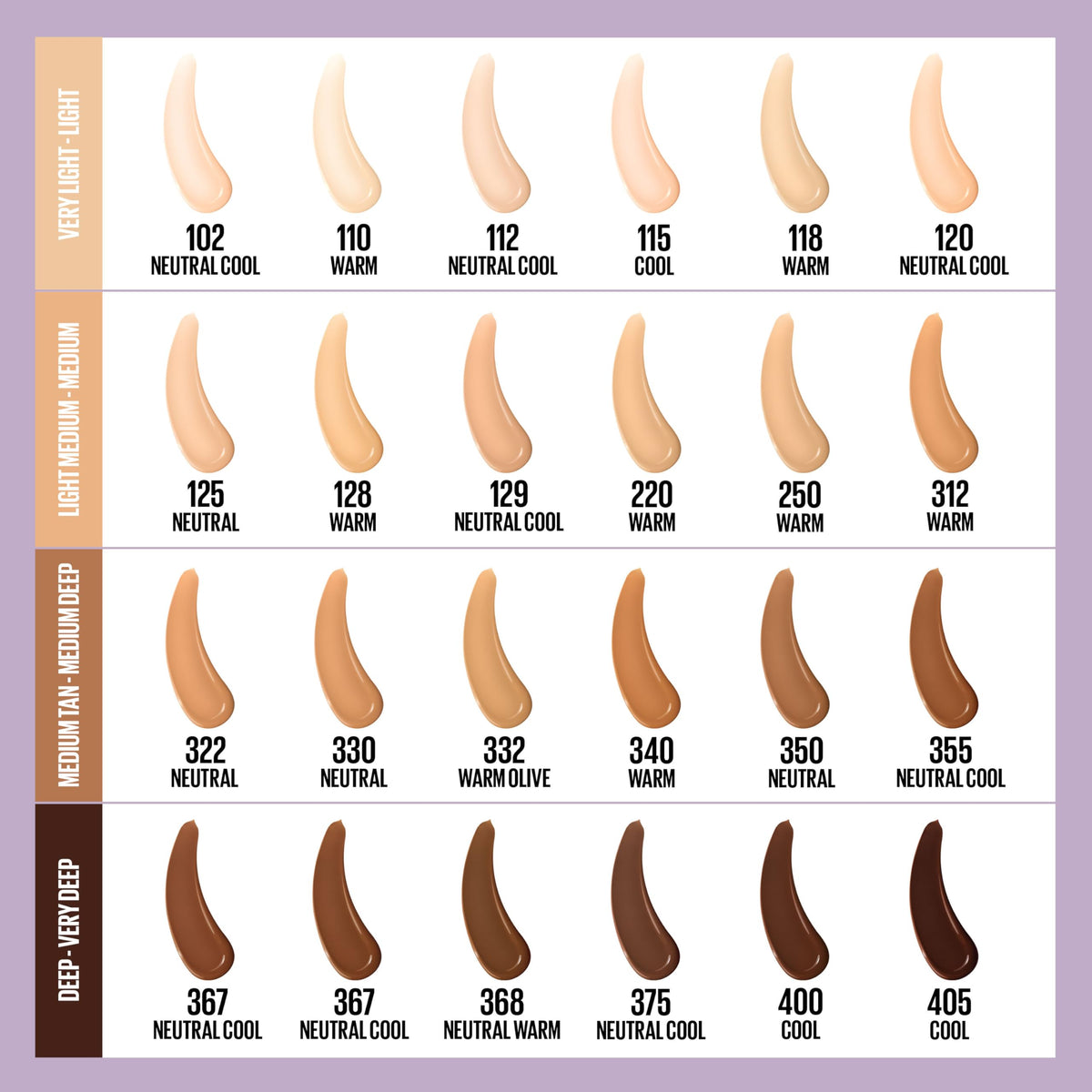 MAYBELLINE Fond de Teint Super Stay Lumi-Matte 340 avec échantillons de teintes