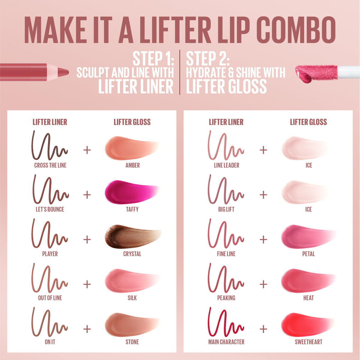 MAYBELLINE Lifter Gloss Crystal avec d'autres produits de maquillage