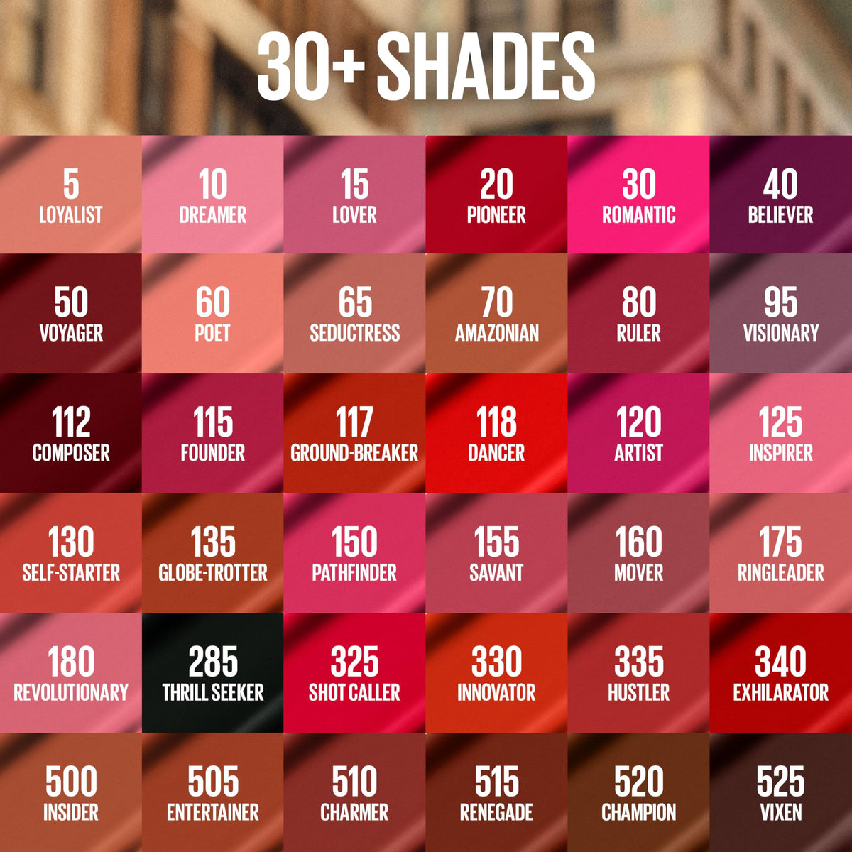 MAYBELLINE Rouge à Lèvres Liquide Super Stay Matte Ink, comparaison de teintes