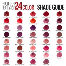 MAYBELLINE Super Stay 24 sur modèle