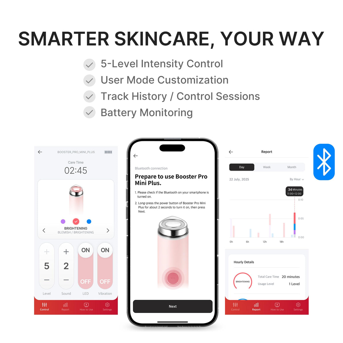 medicube Mini support Pro Plus dans une salle de bain