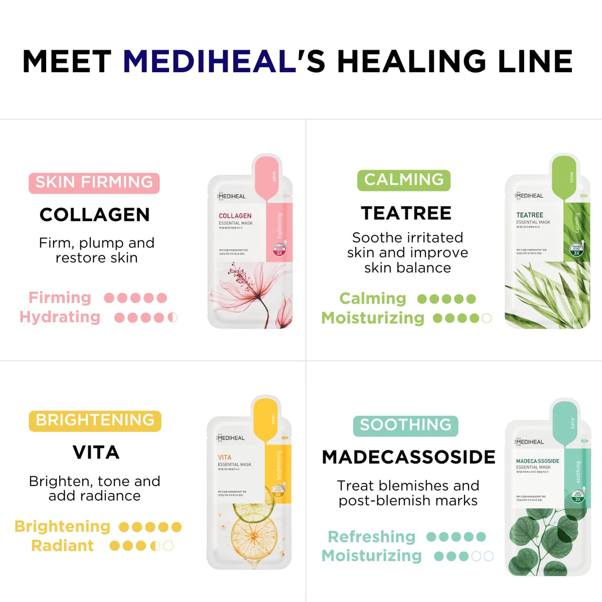 Mediheal Masque au collagène en application sur le visage