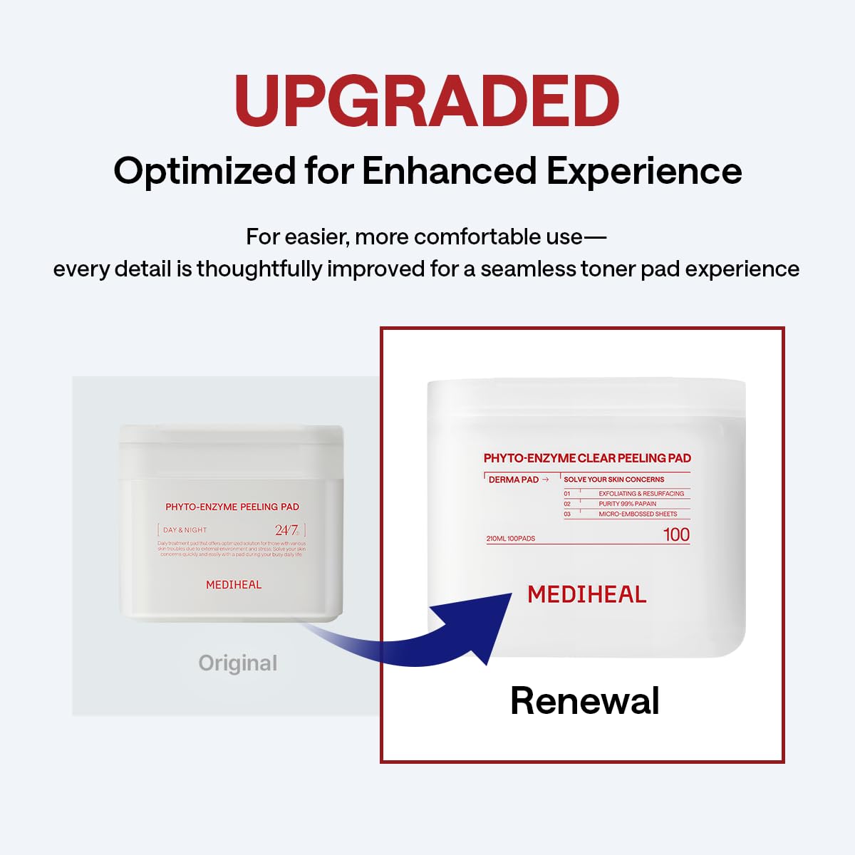 MEDIHEAL pads exfoliants en utilisation sur le visage